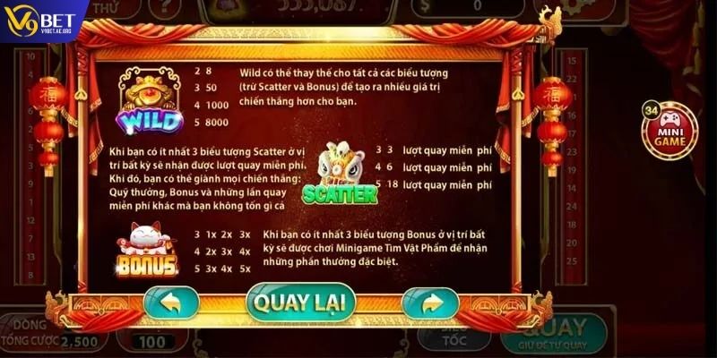 Game nổ hũ Thần Tài tích hợp nhiều biểu tượng