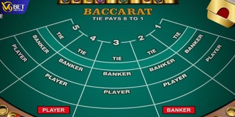 Mẹo chơi Baccarat bằng cách hiểu rõ luật chơi
